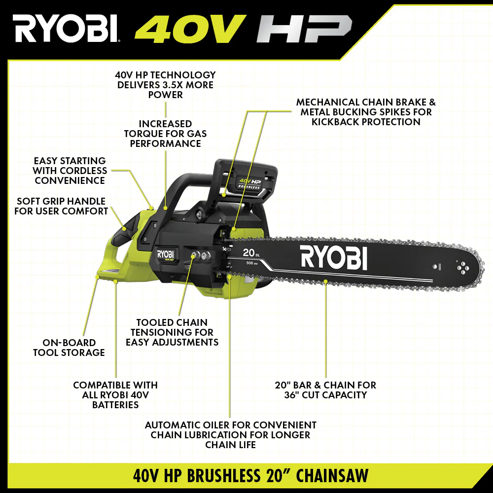 40V HP BRUSHLESS 20" CHAINSAW KIT - Image 4