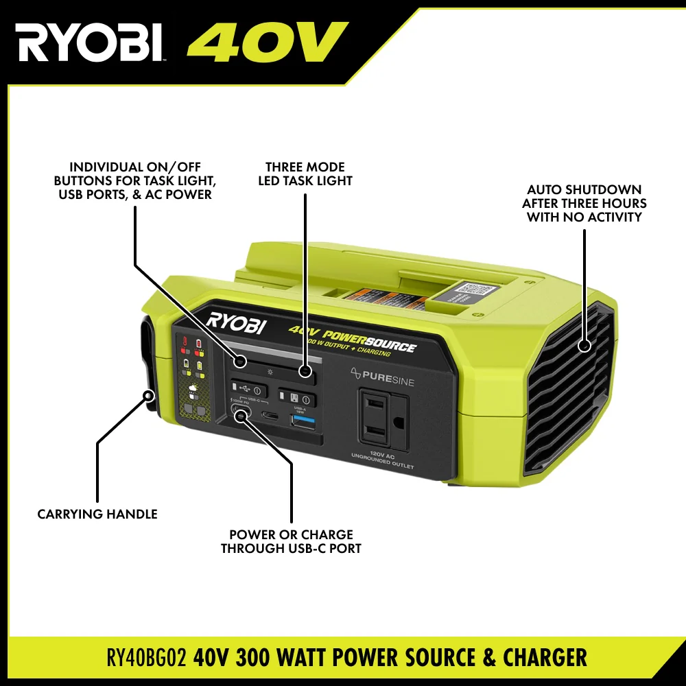 40V 300W Power Source/Charger - Image 3