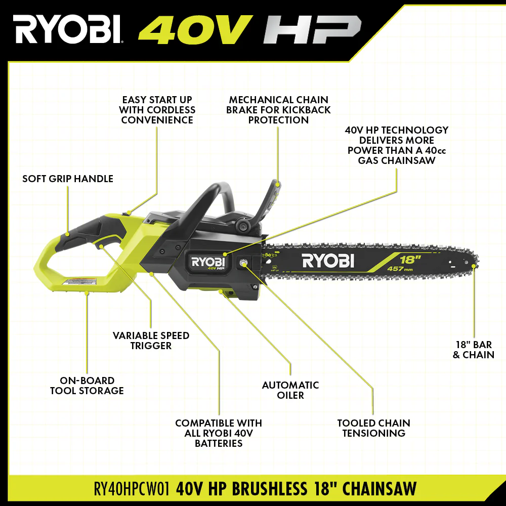 40V HP BRUSHLESS 18" CHAINSAW - Image 3