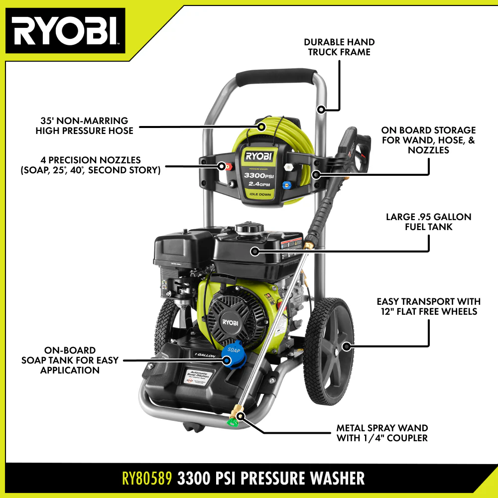 3300 PSI 2.4 GPM GAS PRESSURE WASHER - Image 3