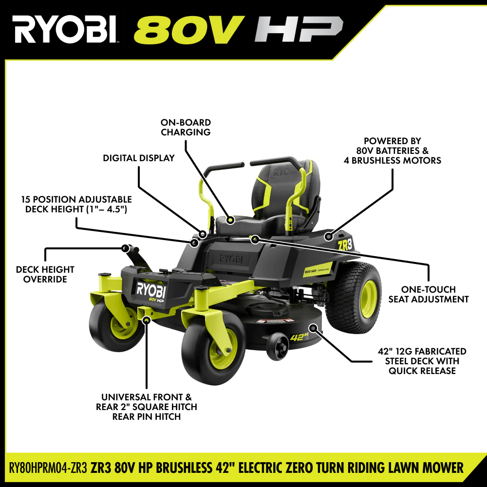 ZR3 80V HP Brushless 42” Zero Turn Riding Mower Kit - Image 4