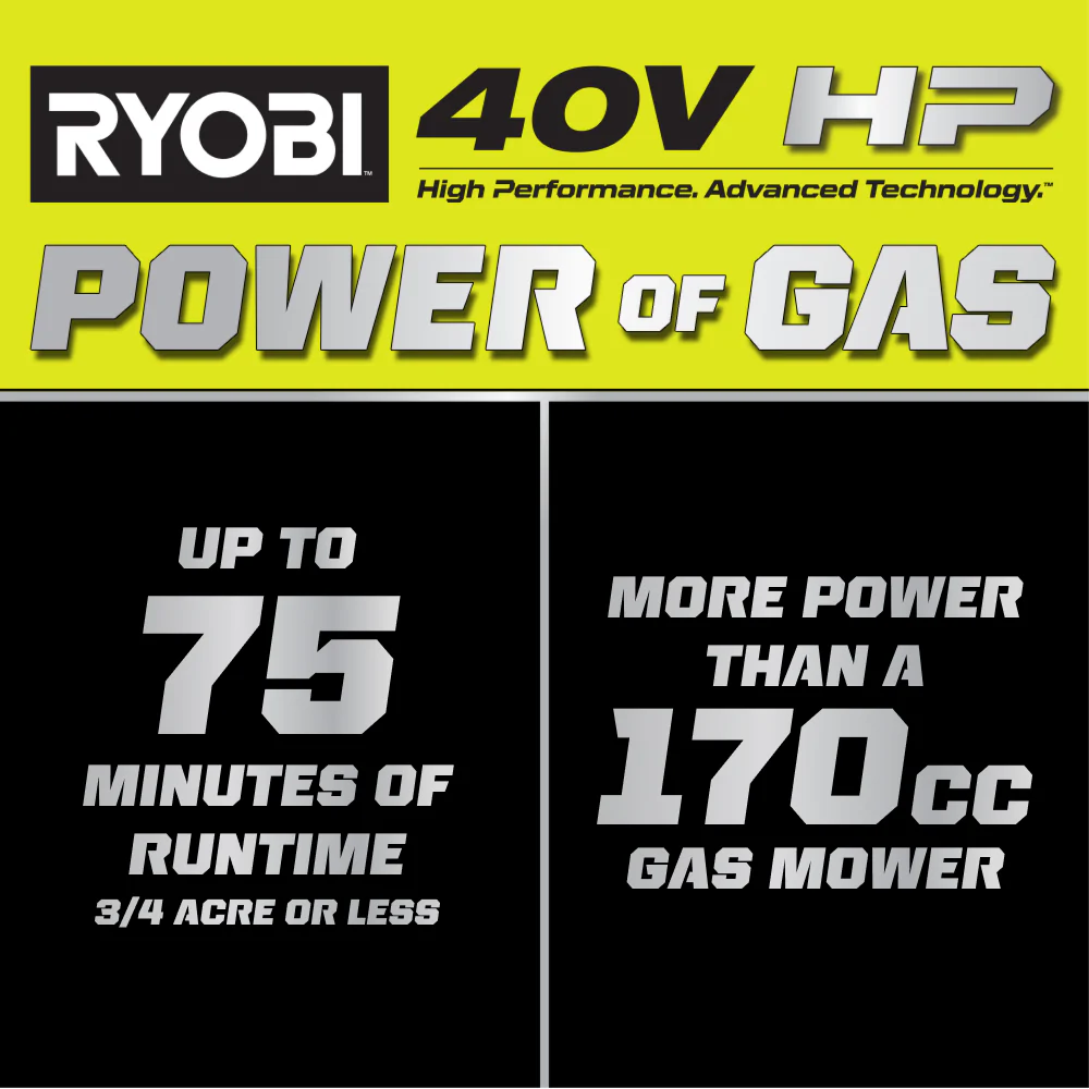 40V HP Brushless 21" Walk Behind Self-Propelled Lawn Mower w/ (2) 6.0Ah Batteries and Charger - Image 3