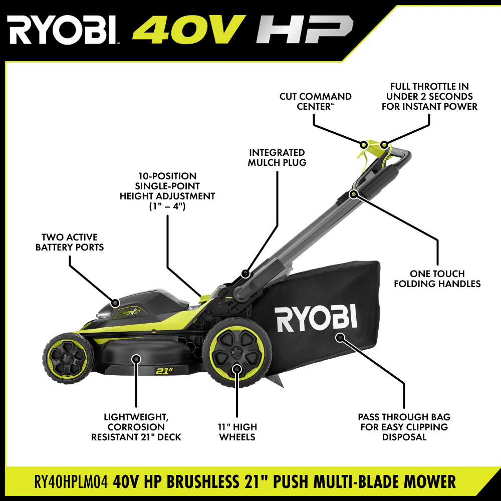 40V HP BRUSHLESS 21" PUSH MULTI-BLADE MOWER KIT - Image 3