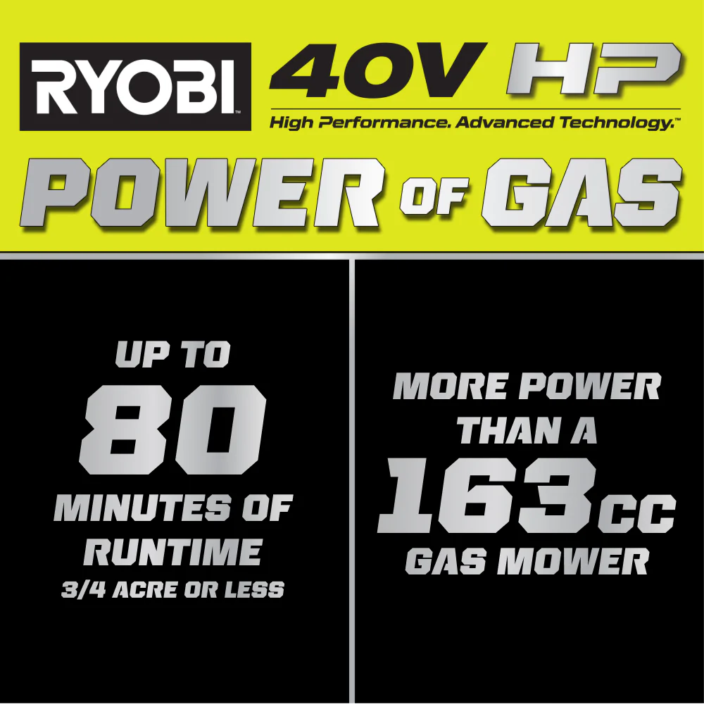 40V HP BRUSHLESS 21" SELF-PROPELLED MOWER - Image 2