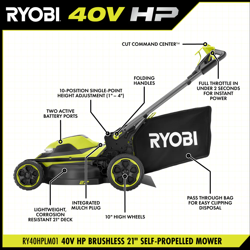 40V HP BRUSHLESS 21" SELF-PROPELLED MOWER - Image 3
