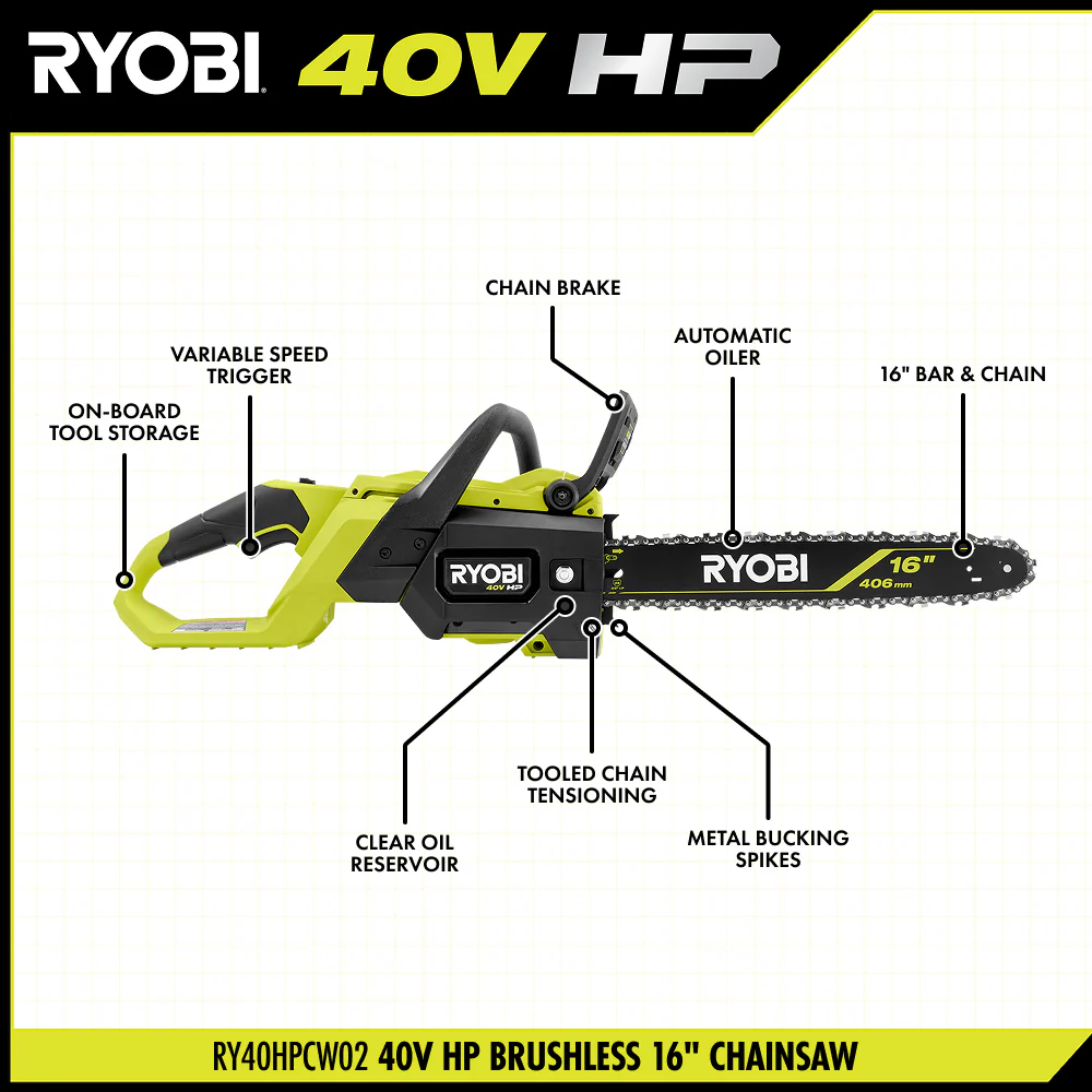 40V HP Brushless 16" Chainsaw - Image 3