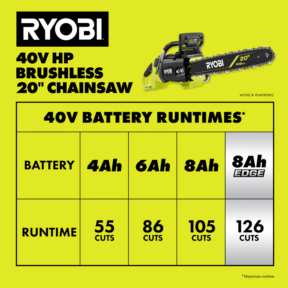 40V HP Brushless 20" Chainsaw Kit - Image 9