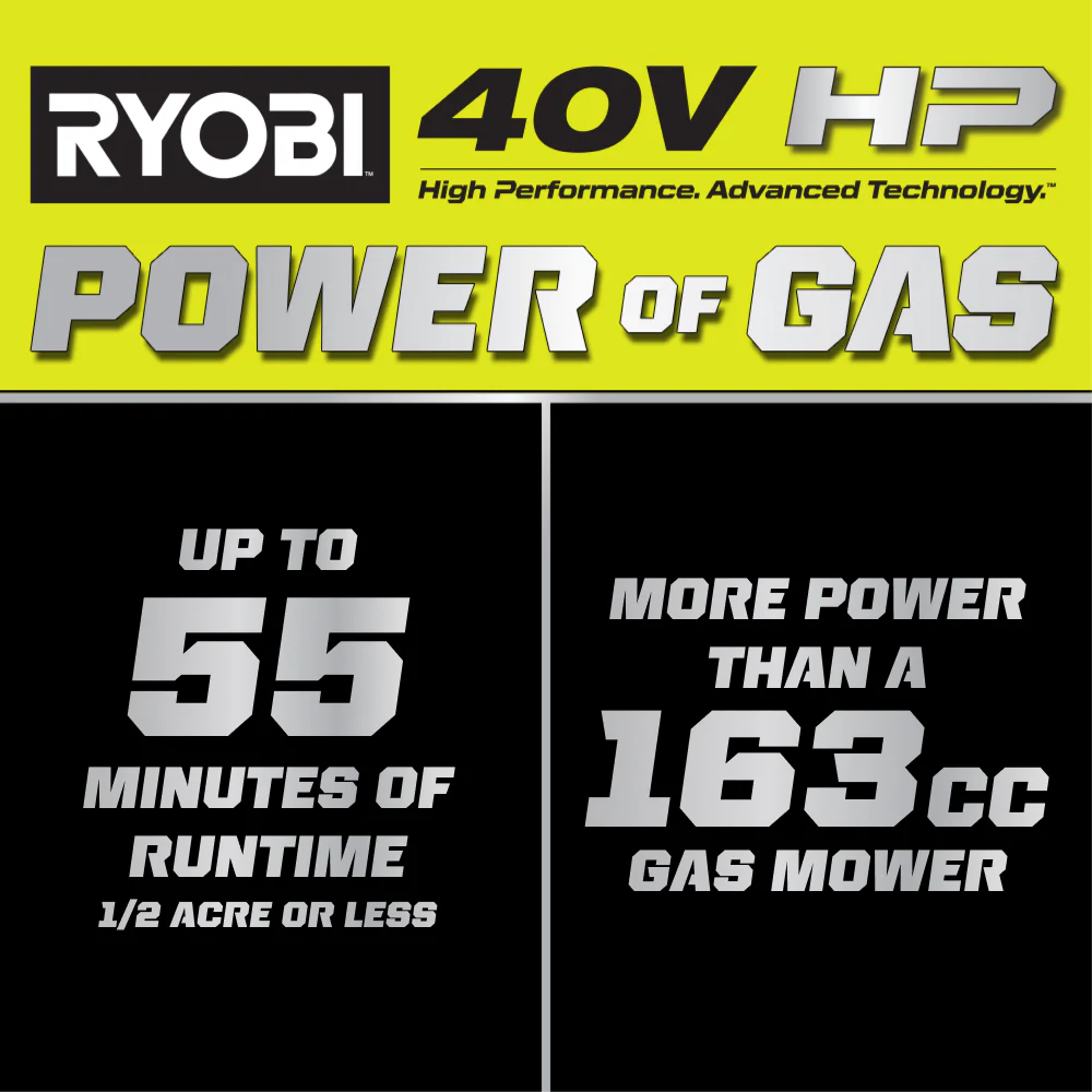40V HP BRUSHLESS 21" PUSH MOWER KIT - Image 2
