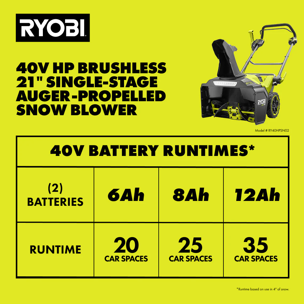40V HP Brushless 21β Single-Stage Auger-Propelled Snow Blower - Image 11