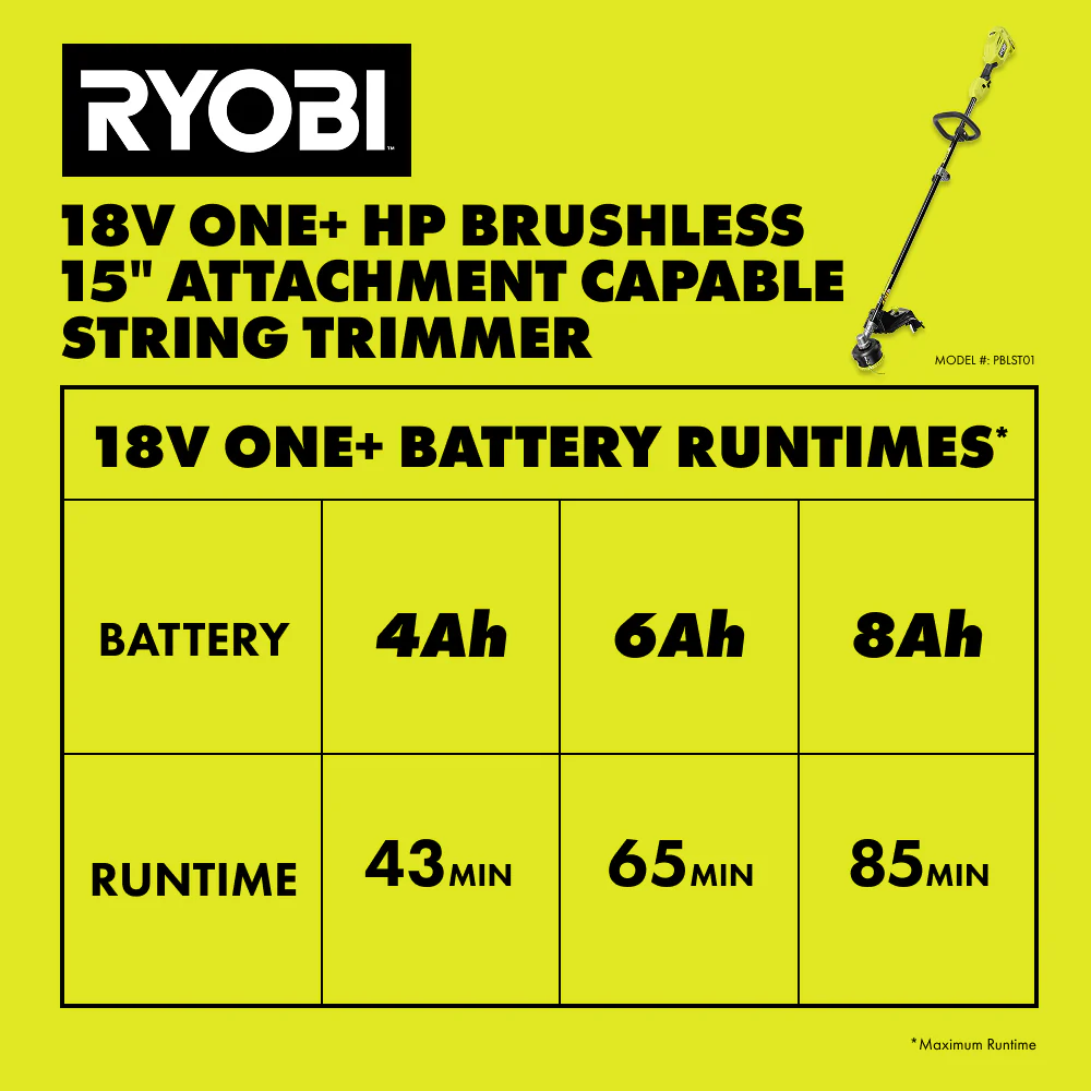 18V ONE+ HP Brushless 15" Attachment Capable String Trimmer - Image 12
