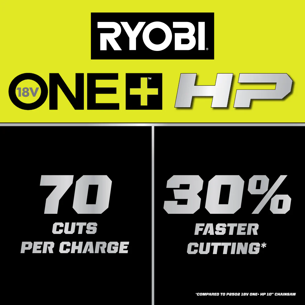 18V ONE+ HP Brushless 10β Chainsaw Kit - Image 2