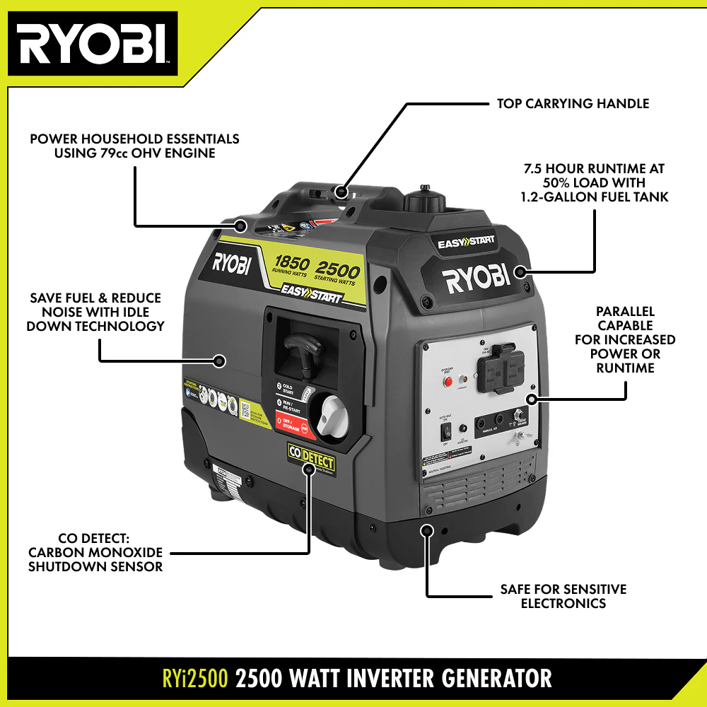2500W Gas Inverter Generator - Image 3