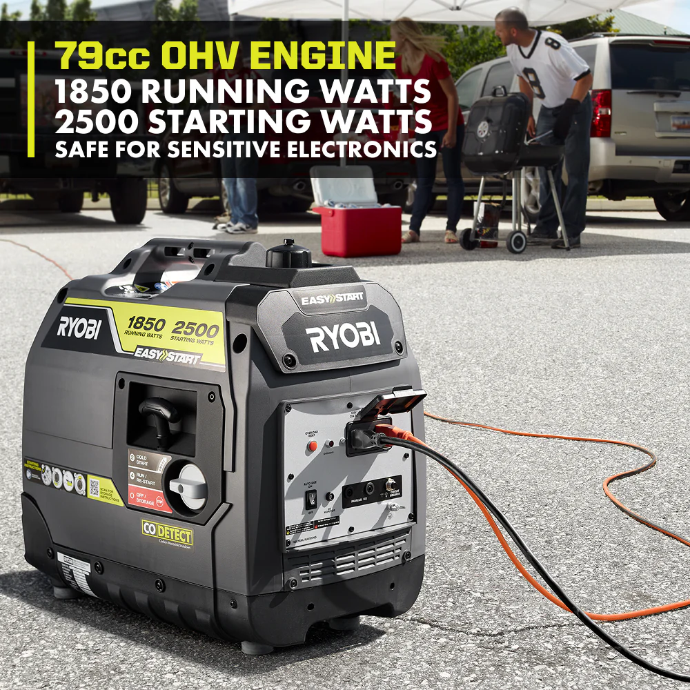 2500W Gas Inverter Generator - Image 6