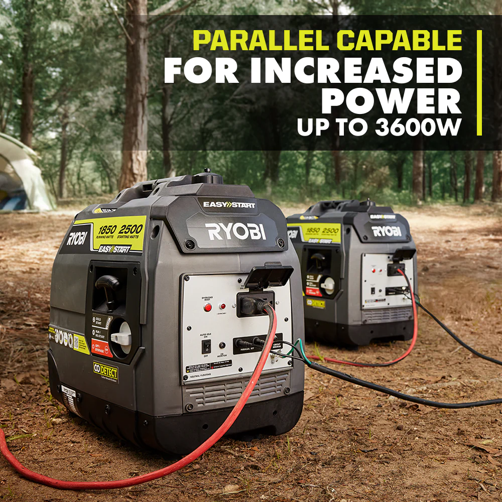 2500W Gas Inverter Generator - Image 7