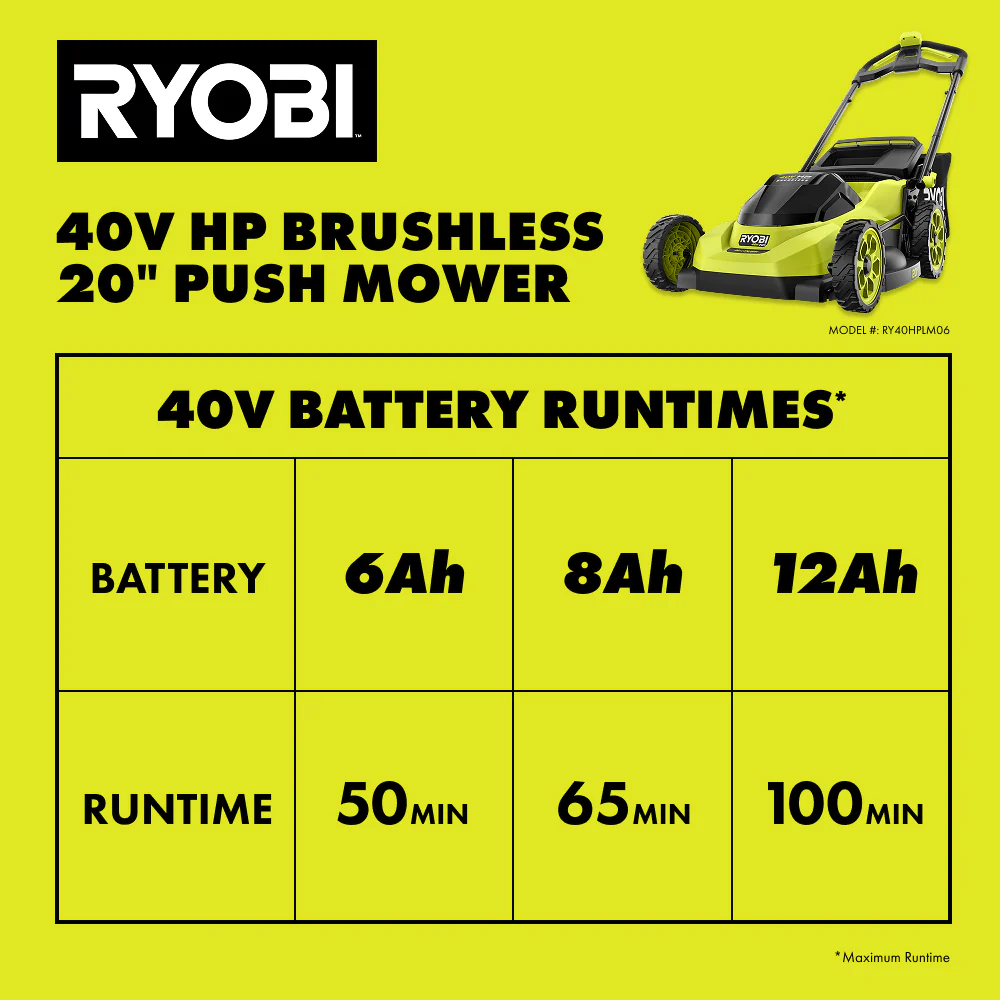 40V HP BRUSHLESS 20" PUSH MOWER - Image 10