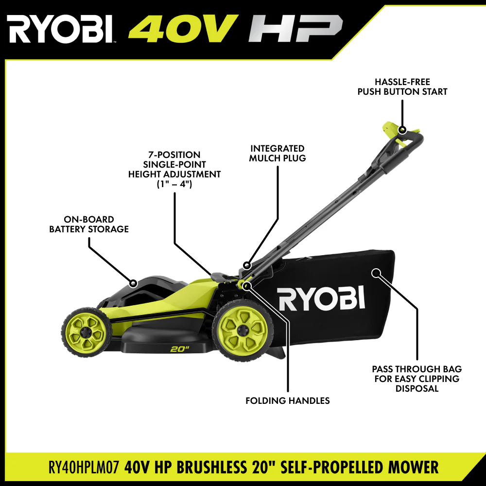 40V HP BRUSHLESS 20" SELF-PROPELLED MOWER - Image 3